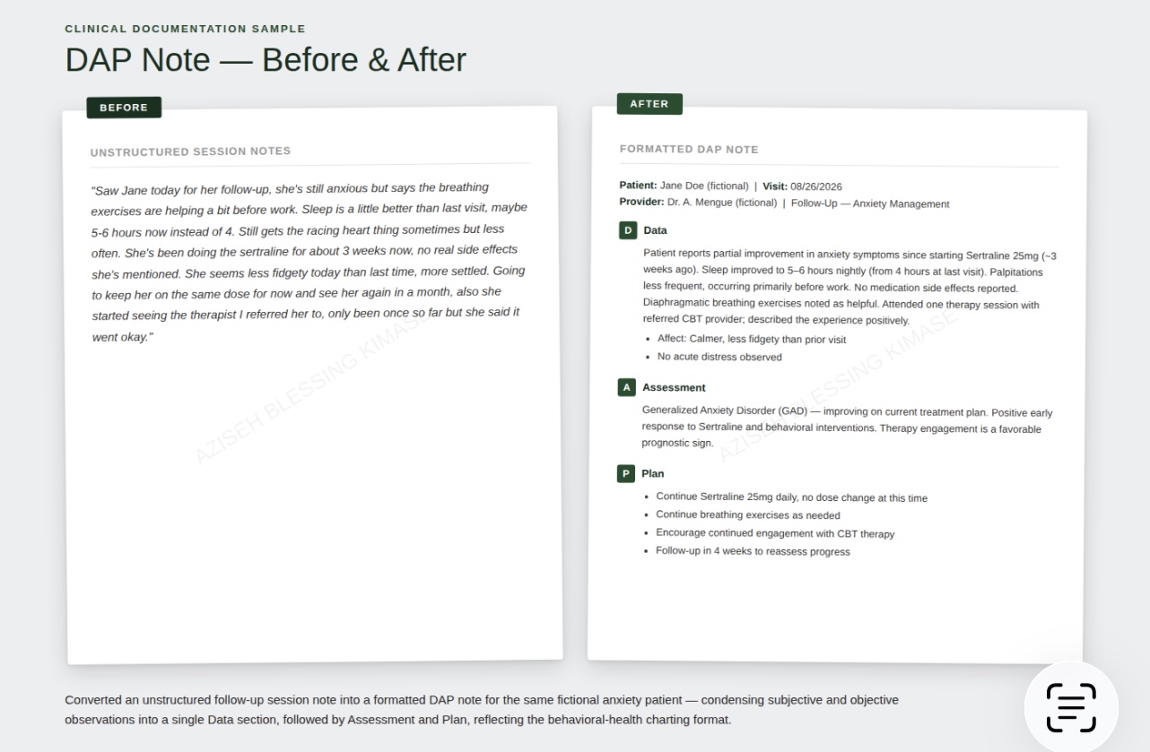 DAP note before and after: an unstructured follow-up session note reformatted into a behavioral health DAP note with data, assessment, and plan