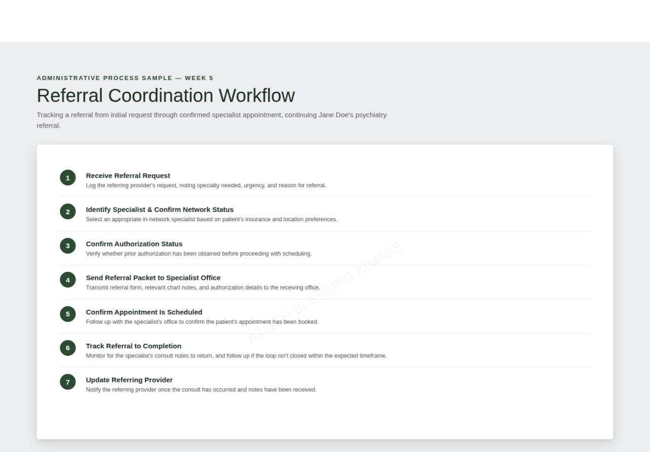 Referral coordination workflow from request through confirmed specialist appointment, including selection, authorization checks, packet transmission, and consult note follow-up