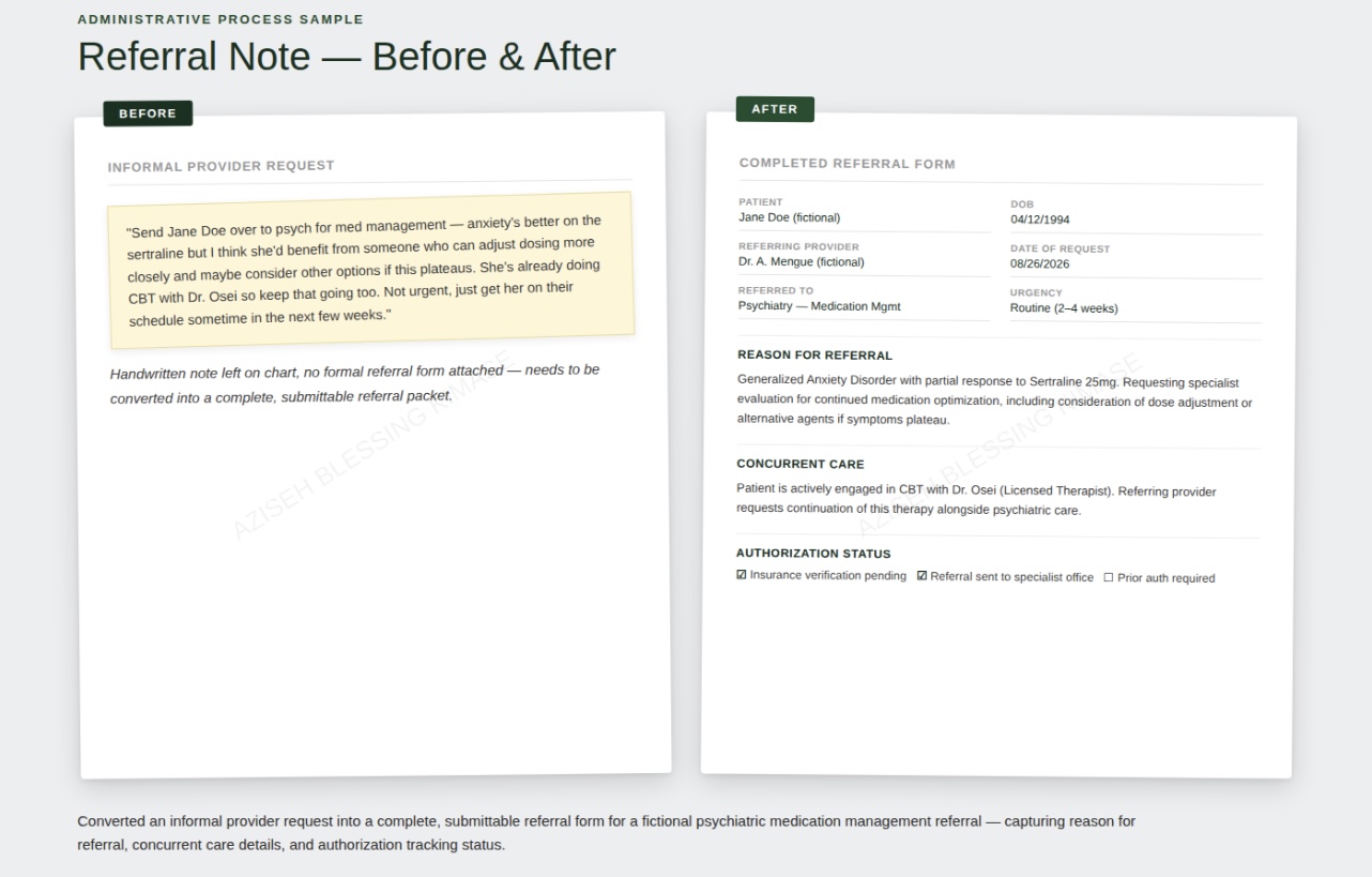 Referral note before and after: a handwritten provider request rebuilt into a submittable referral form with reason, concurrent care, and authorization tracking