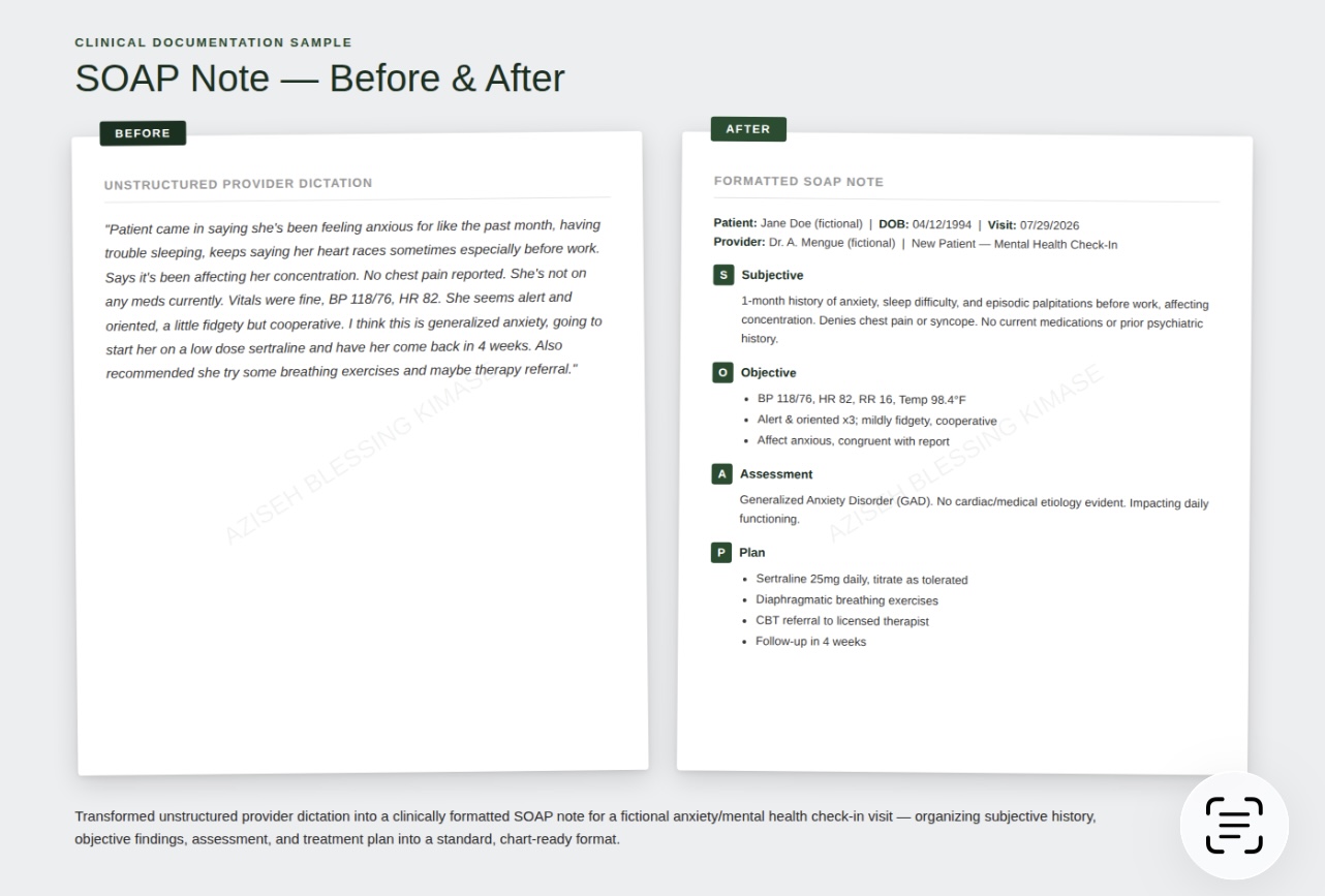 SOAP note before and after: a rough provider dictation converted into a chart-ready SOAP note with subjective, objective, assessment, and plan sections